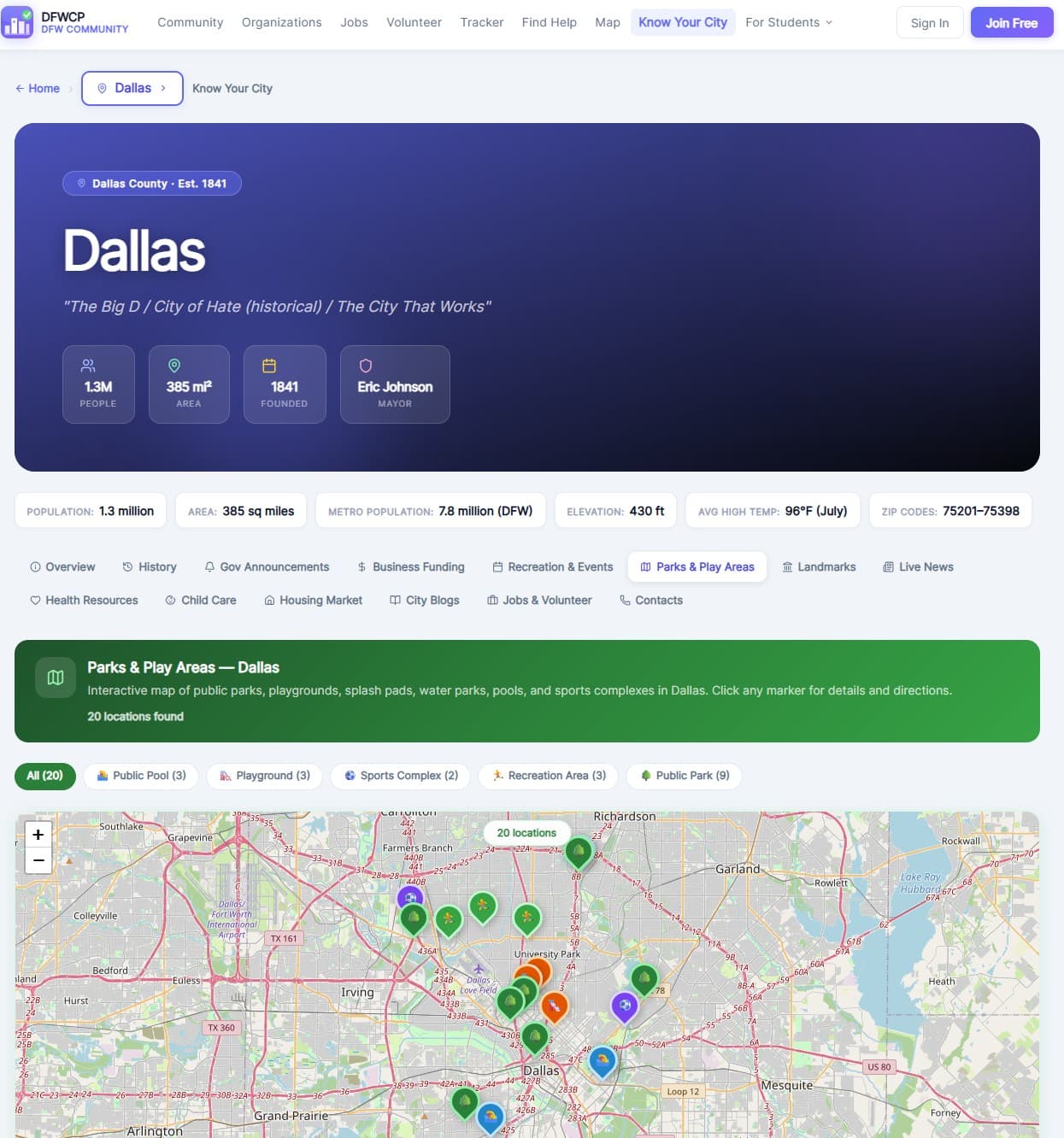 DFW Community Hub 'Know Your City' Dallas parks map view